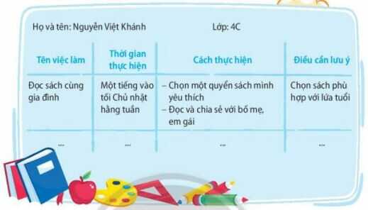 HĐTN lớp 4 trang 69 Hoạt động giáo dục theo chủ đề