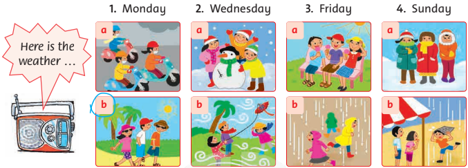 Tiếng Anh lớp 4 unit 7 lesson 6 trang 59 Family and Friends