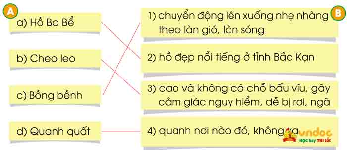 Tiếng Việt lớp 3 Trên hồ Ba Bể
