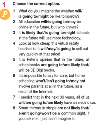 Tiếng Anh 11 Bright Workbook Unit 5 Grammar Bank section