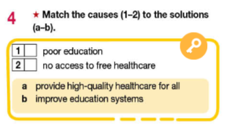Tiếng Anh 11 Bright Workbook Unit 6 6e Writing