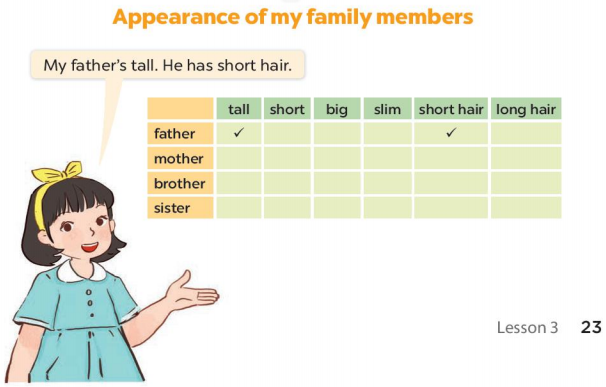 Tiếng Anh lớp 4 unit 13 lesson 3 trang 22 23 Global Success
