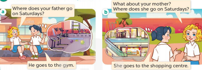 Tiếng Anh lớp 4 unit 15 lesson 1 trang 30 31 Global Success