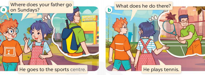 Tiếng Anh lớp 4 unit 15 lesson 2 trang 32 33 Global Success