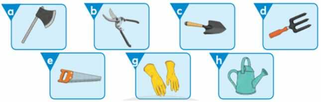 Luyện tập 1 trang 19 SGK Công nghệ 4