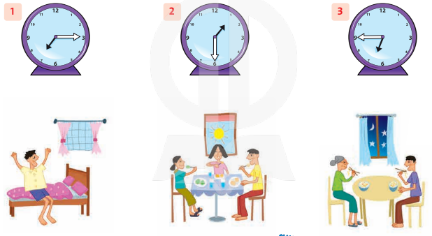 Tiếng Anh lớp 4 Review 3 trang 72, 73 Family and Friends