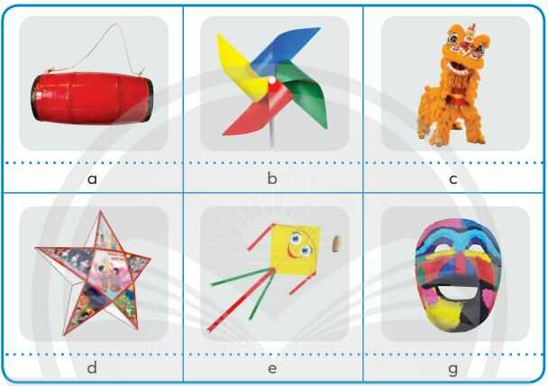 Giải Công nghệ lớp 4 Chân trời sáng tạo Bài 8