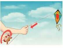 Giải SGK Công nghệ lớp 4 CTST Bài 8: Đồ chơi dân gian