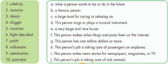 Tiếng Anh 8 unit 7 Review i-Learn Smart World