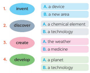 Tiếng Anh 8 unit 11 A closer look 1 trang 116 117 Global success