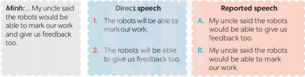 Tiếng Anh 8 unit 11 A closer look 2 trang 117, 118 Global success