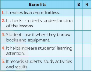 Tiếng Anh 8 unit 11 Skills 1 trang 120, 121 Global success