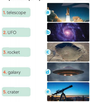 Tiếng Anh 8 unit 12 A closer look 1 trang 126, 127 Global success