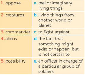 Tiếng Anh 8 unit 12 Getting started trang 124, 125 Global success