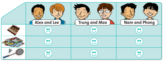 Tiếng Anh lớp 4 unit 10 lesson 3 trang 78 Family and Friends