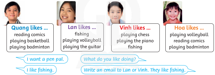Tiếng Anh lớp 4 unit 10 lesson 6 trang 81 Family and Friends