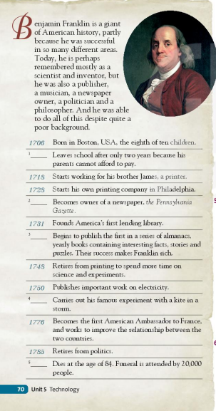 Tiếng Anh 11 Friends Global Unit 5 5I Culture