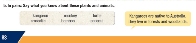 Tiếng Anh 11 Smart World Unit 7 Lesson 1