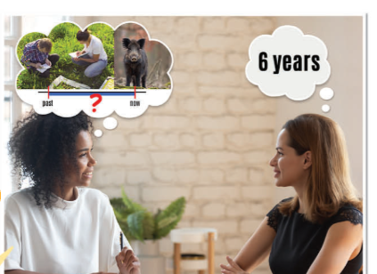 Tiếng Anh 11 Smart World Unit 7 Lesson 1