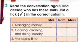 Tiếng Anh 11 Global Success Unit 8 Getting Started