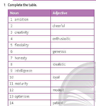 friends global 11 workbook unit 6 6a vocabulary 1*566340