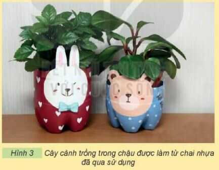 Ý tưởng sáng tạo trang 18 SGK Công nghệ 4