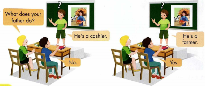 Tiếng Anh 4 i-Learn Smart Start Unit 7 lesson 1