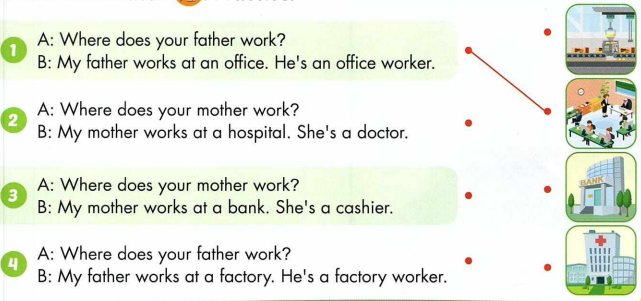 Tiếng Anh 4 i-Learn Smart Start Unit 7 lesson 2