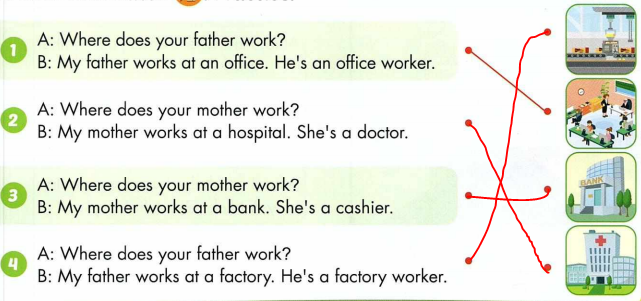 Tiếng Anh 4 i-Learn Smart Start Unit 7 lesson 2