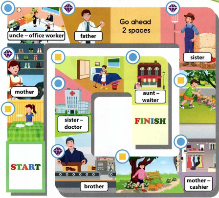 Tiếng Anh 4 i-Learn Smart Start Unit 7 Review and Practice