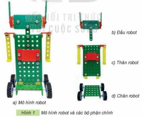 Giải SGK Công nghệ lớp 4 KNTT Bài 9: Lắp ghép mô hình robot