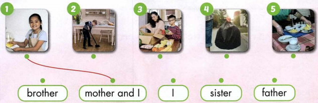 Sách bài tập tiếng Anh 4 unit 7 Ethics i Learn Smart Start