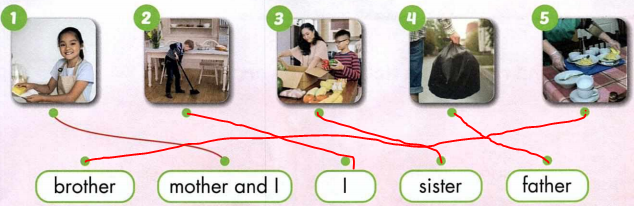 Sách bài tập tiếng Anh 4 unit 7 Ethics i Learn Smart Start