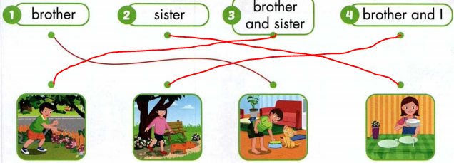 Sách bài tập tiếng Anh 4 unit 7 lesson 3 i Learn Smart Start