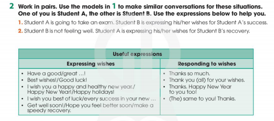 Tiếng Anh 11 Global Success Unit 8 Communication and Culture