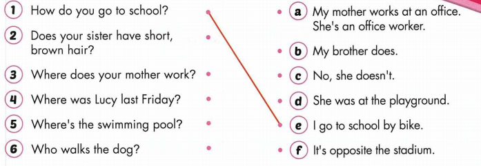 Tiếng Anh 4 i-Learn Smart Start Review Units 5 - 8