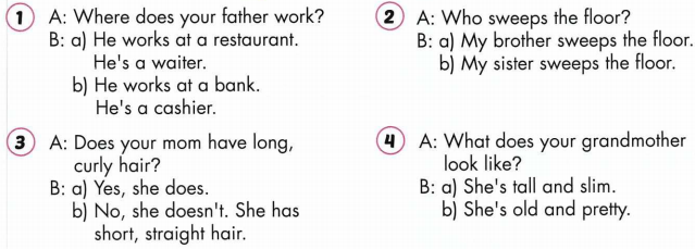 Tiếng Anh 4 i-Learn Smart Start Review Units 5 - 8