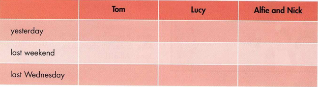 Tiếng Anh 4 i-Learn Smart Start Unit 8 lesson 3