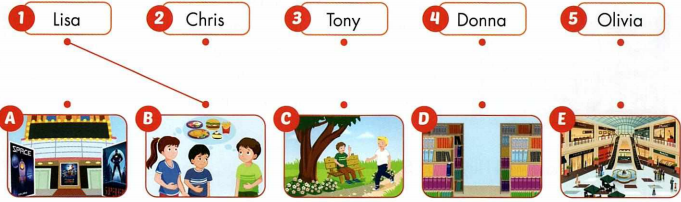 Tiếng Anh 4 i-Learn Smart Start Unit 8 Review and Practice