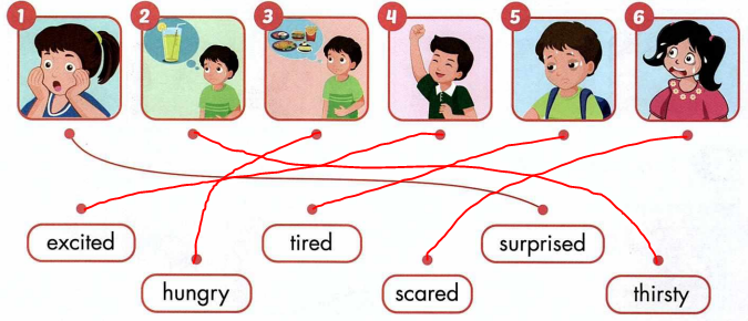 Sách bài tập tiếng Anh 4 unit 8 lesson 1 i Learn Smart Start
