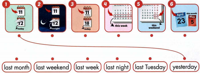 Sách bài tập tiếng Anh 4 unit 8 lesson 2 i Learn Smart Start
