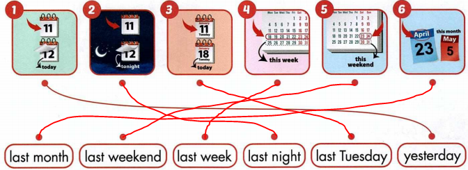 Sách bài tập tiếng Anh 4 unit 8 lesson 2 i Learn Smart Start