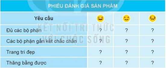 Giải SGK Công nghệ lớp 4 KNTT Bài 12: Làm chuồn chuồn thăng bằng