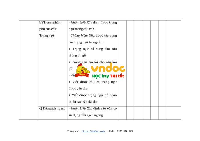 ma tran dac ta de thi giua ki 2 tieng viet lop 4 canh dieu h2*569244