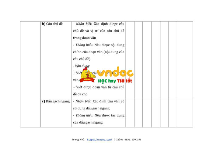 ma tran dac ta de thi giua ki 2 tieng viet lop 4 chan troi sang tao h1*569237