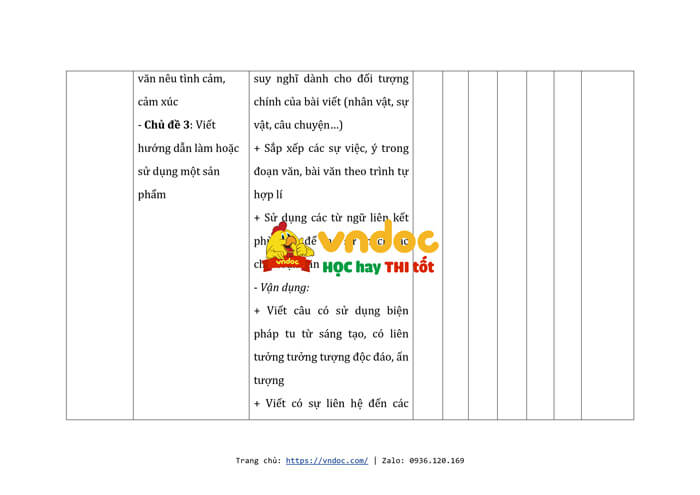 ma tran dac ta de thi giua ki 2 tieng viet lop 4 chan troi sang tao h3*569235