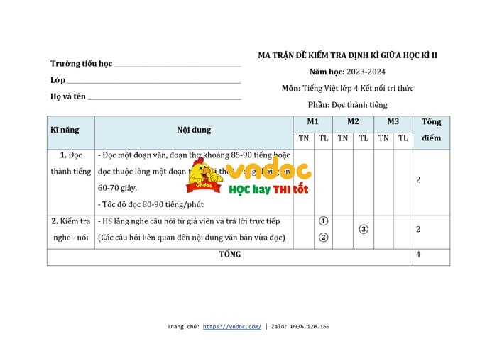 ma tran dac ta de thi giua ki 2 tieng viet lop 4 ket noi tri thuc h2*569225