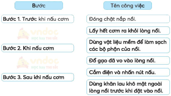 Bài 7: Con muốn làm một cái cây