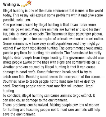 Tiếng Anh 11 Smart World Unit 7 Lesson 3