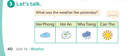 Tiếng Anh lớp 4 Unit 16 Lesson 1 trang 40 41 Global Success